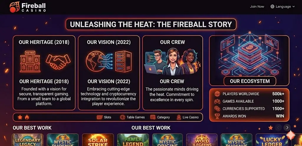 Fireball Casino áttekintés csapat